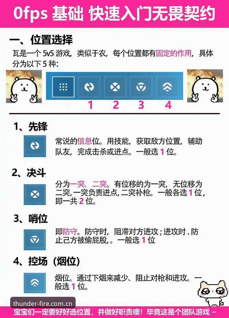 雷火电竞玩法全面评测：从入门到精通的实战指南